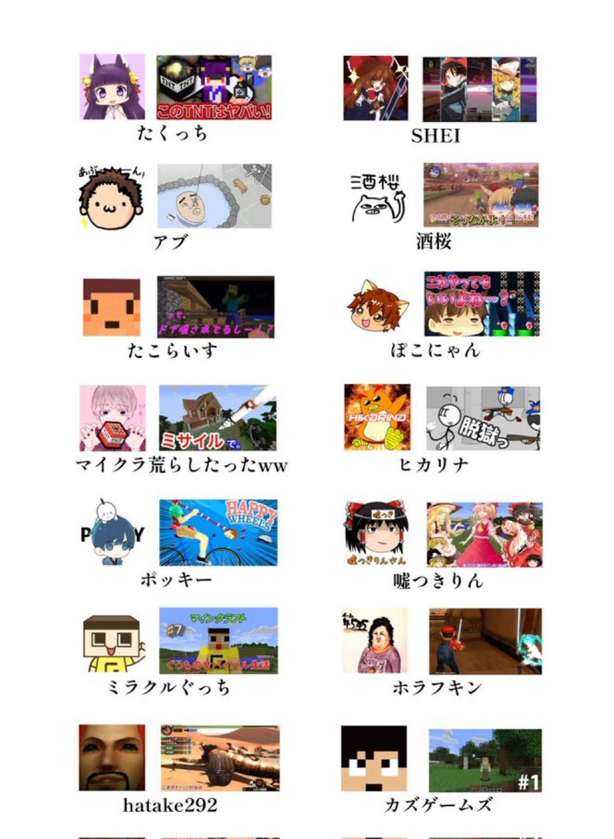 今のネット民の青春、大体これ