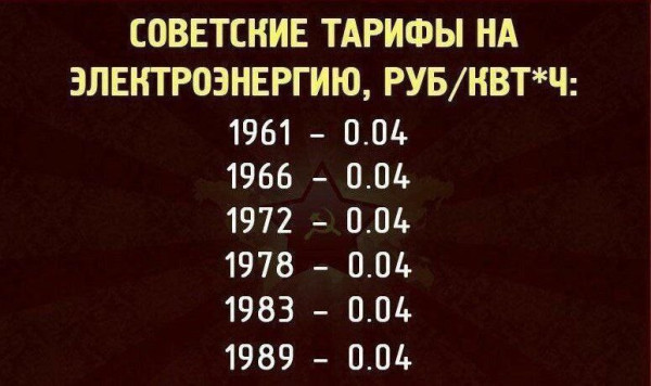 Вот такие были тарифы.