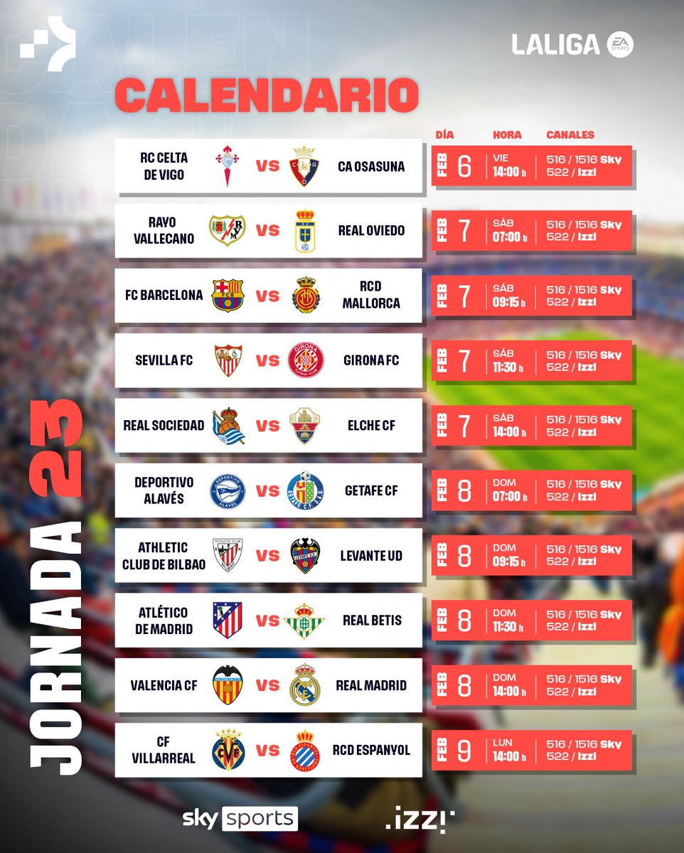 Sky Sports México tweet media