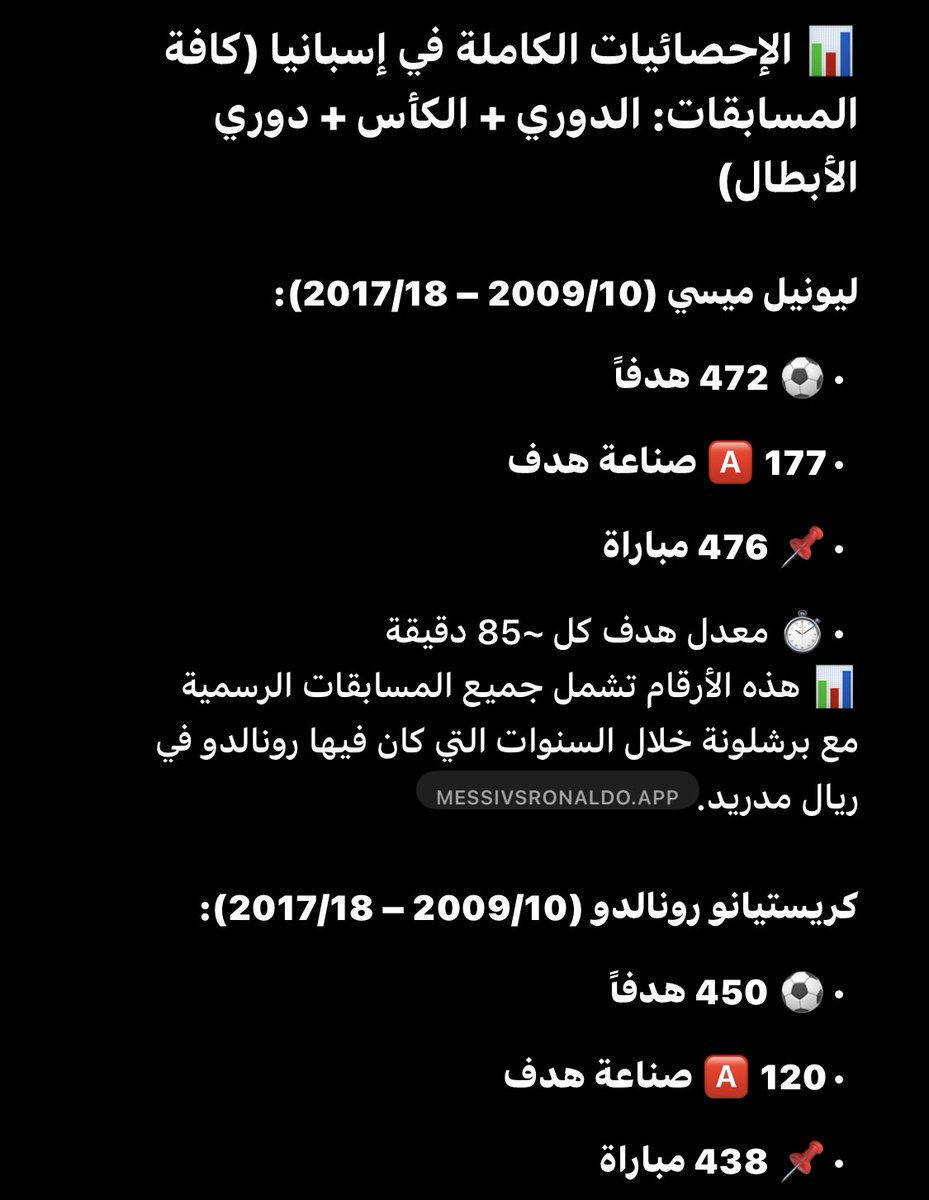 مُحمد tweet media
