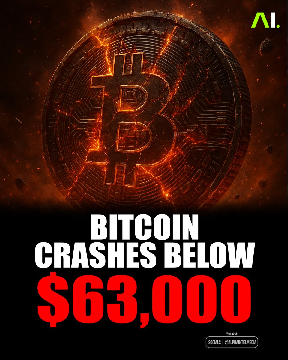 AlphaIntelMedia's tweet photo. JUST IN : Bitcoin crashes below $63,000. https://t.co/YkpAbmHTV0