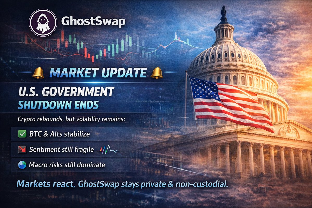 GhostSwap_io's tweet image. Crypto markets stabilized after the U.S. government shutdown ended,

but volatility driven by macro uncertainty remains.
In fast-changing conditions, execution matters more than speculation.

Non-custodial. Account-free. Always in control.

#Bitcoin #CryptoMarket #CryptoNews…