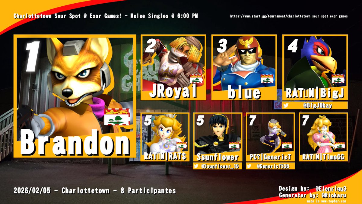 PEIFighterZ tweet media