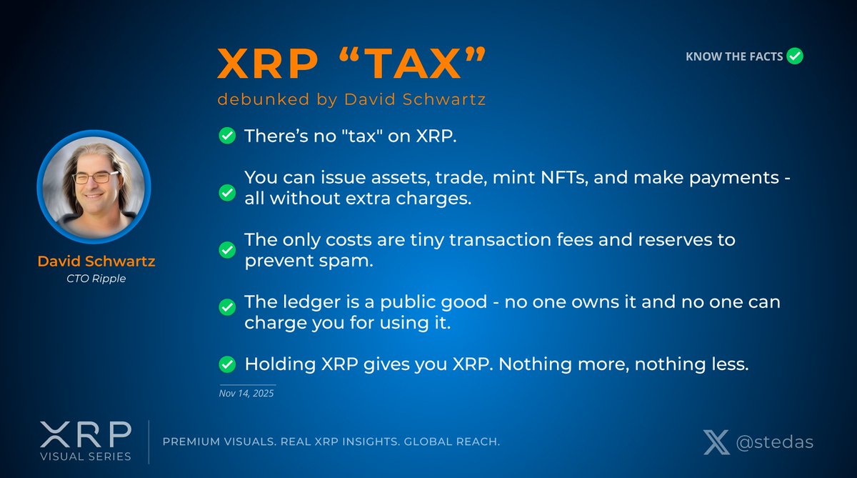 stedas's tweet image. Public ledger.
Global asset.

End of story. $XRP