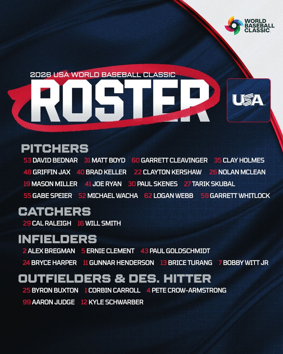 Underdog MLB tweet media