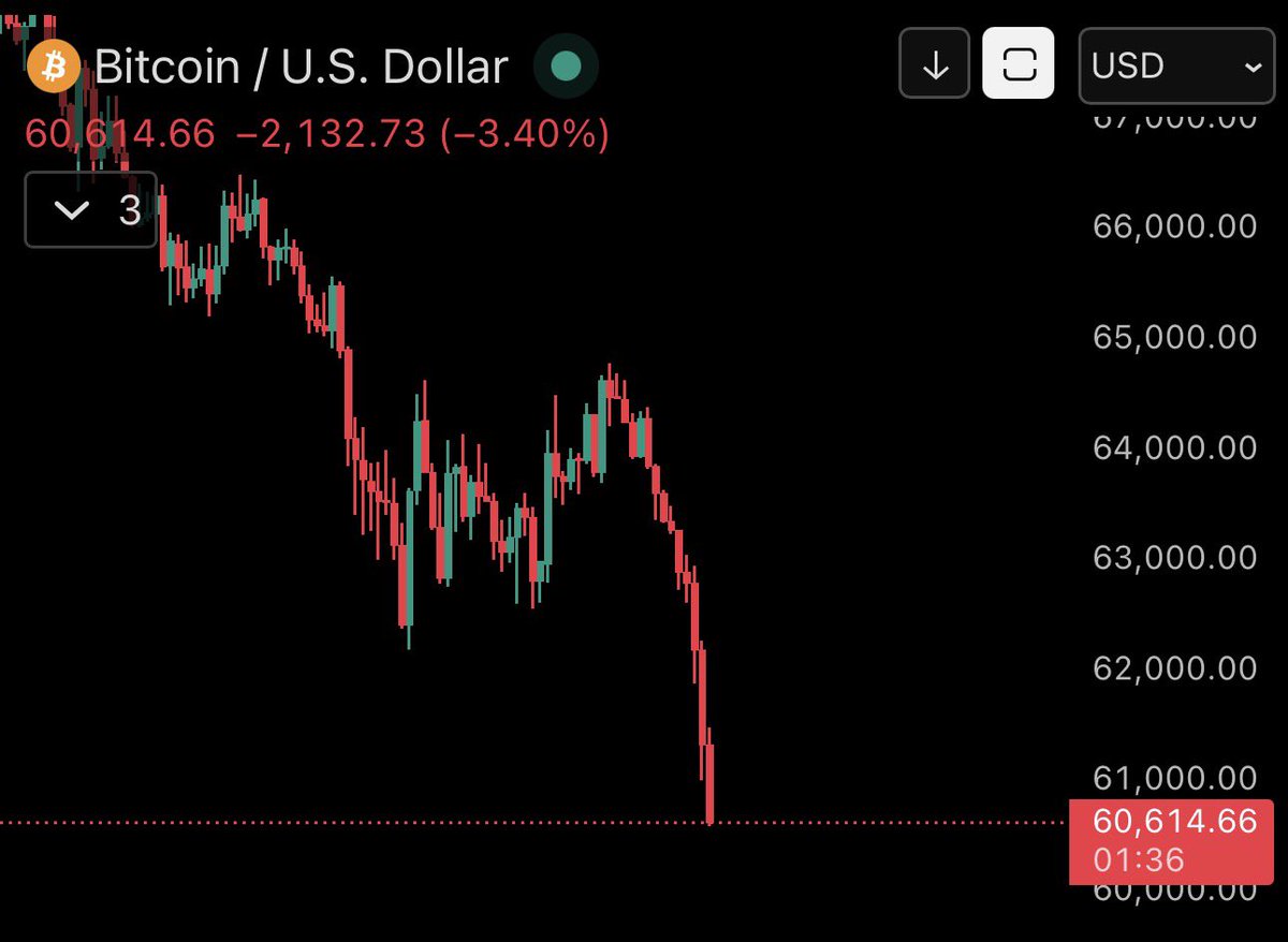At this point I am starting to believe Satoshi Nakamoto is actually Jeffrey Epstein,

Because I did NOT consent to this..