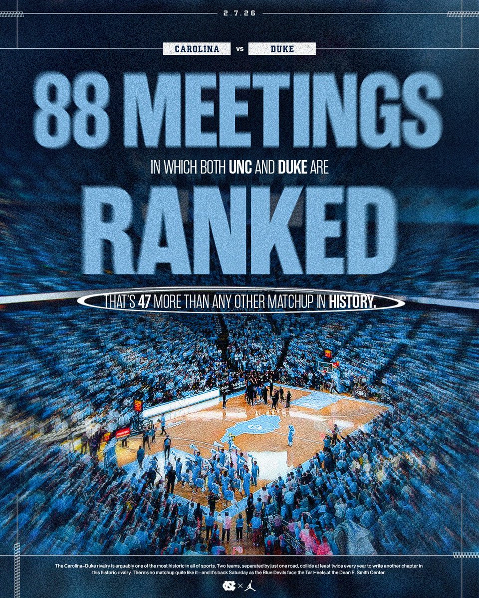 Carolina Basketball tweet media