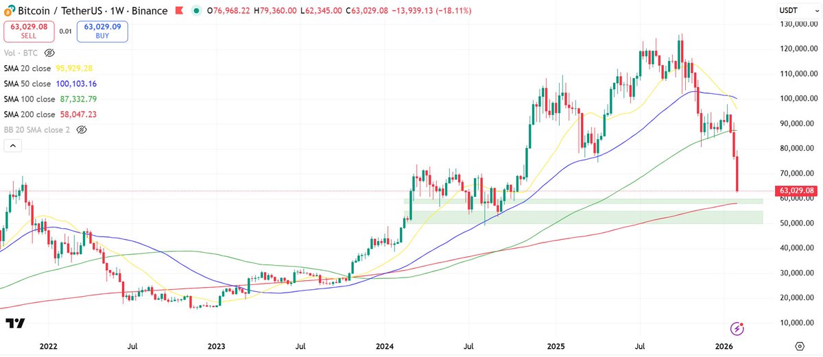 Crypto Swan tweet media