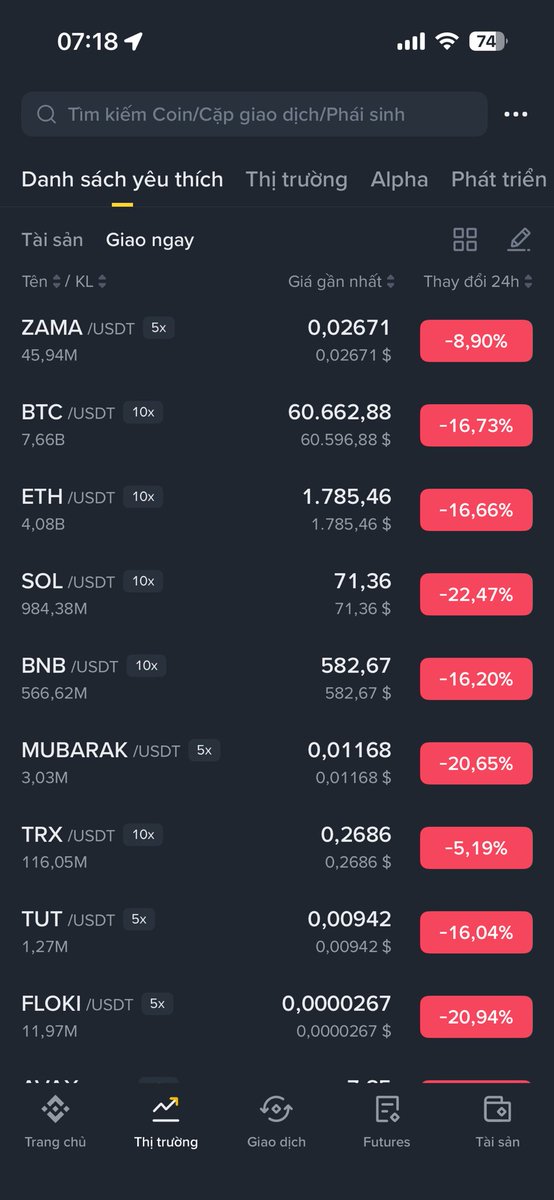 Thành Phan tweet media