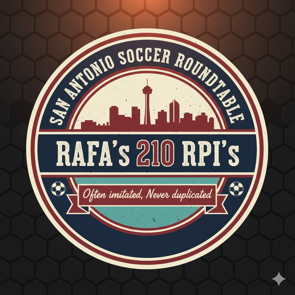 SATXSoccer's tweet photo. Tonight! 🎙⚽️
#RPIs #TXHSSOC https://t.co/TukasPqGHL