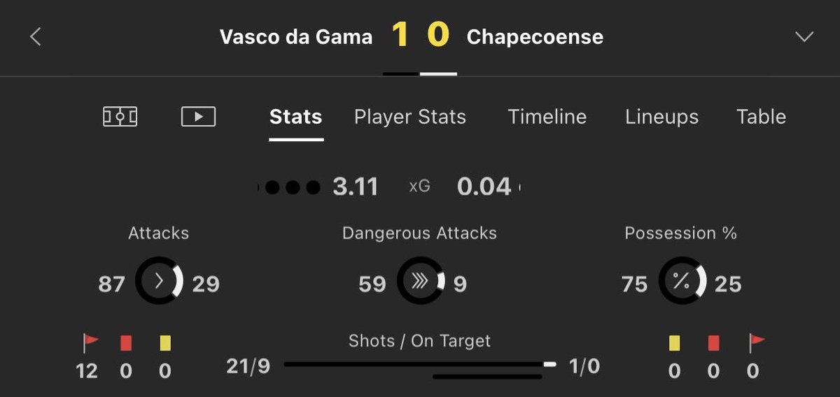 footy_tipsters tweet media