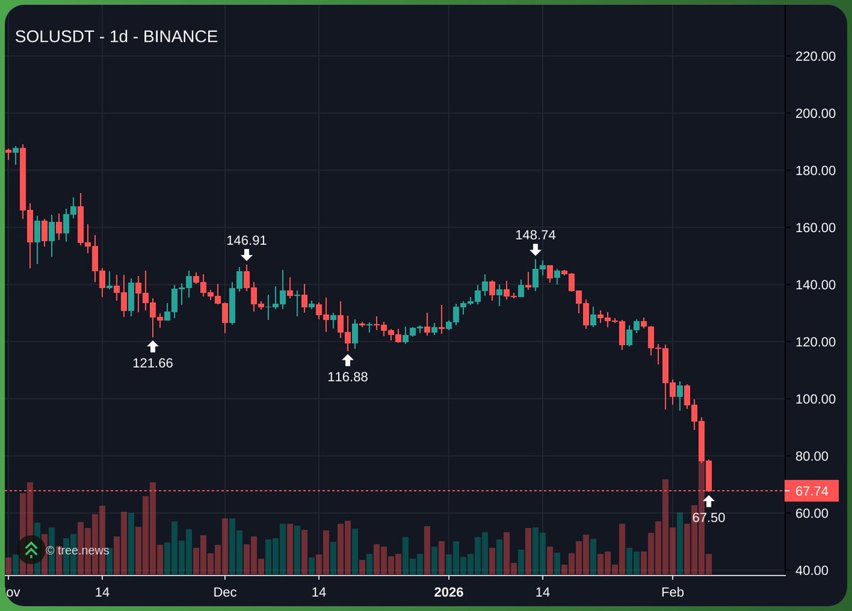 MarcellxMarcell's tweet image. 6 7