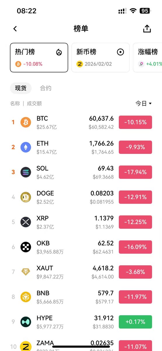 brc-20中文资讯 tweet media