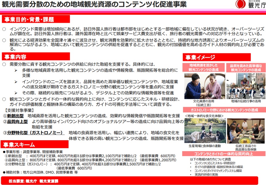 日本法令 GIS行政書士業務・情報サイト【公式】 (@HoreiGis) / Posts / X