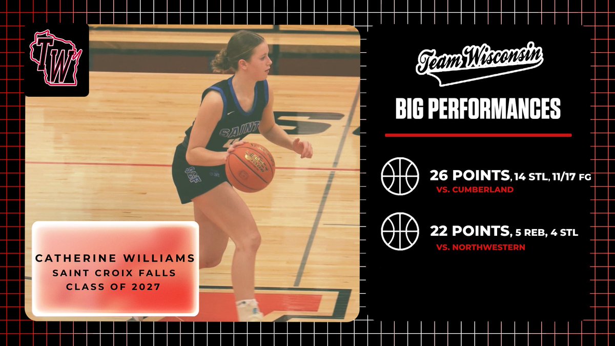 Team Wisconsin Girls tweet media