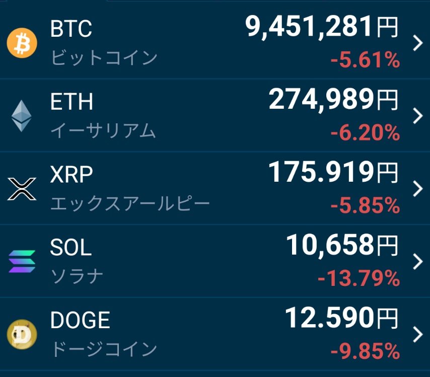 2017Bitcoin's tweet image. #BTC 下がりすぎて

恐怖指数？
こっちは興奮してきて
謎の高揚感に変わった❤️😇😇

これは楽しんだもん勝ち🥶🥶❤️ご褒美🍓ご褒美

#ビットコイン #BTC