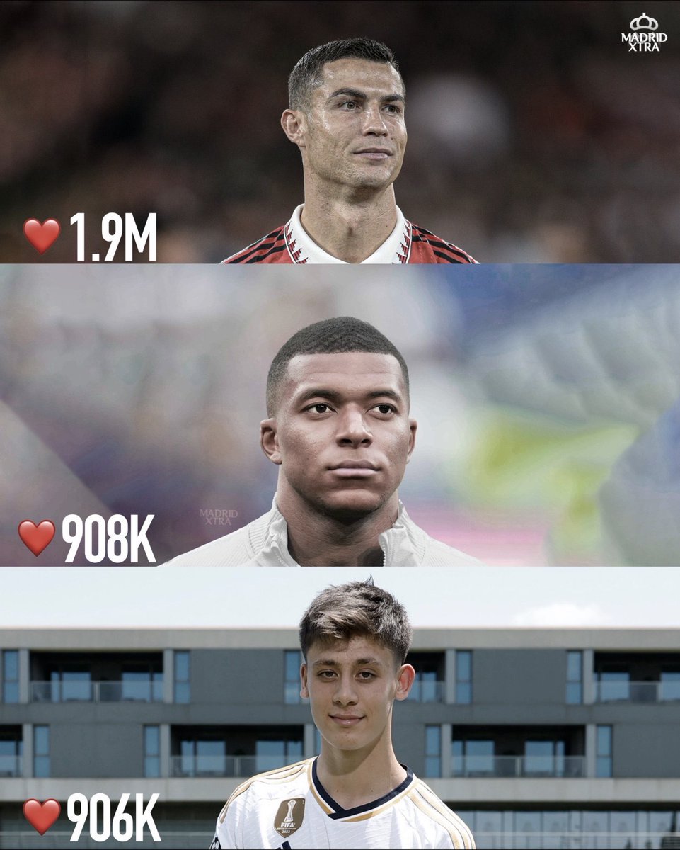 The most liked club announcements. 🤯