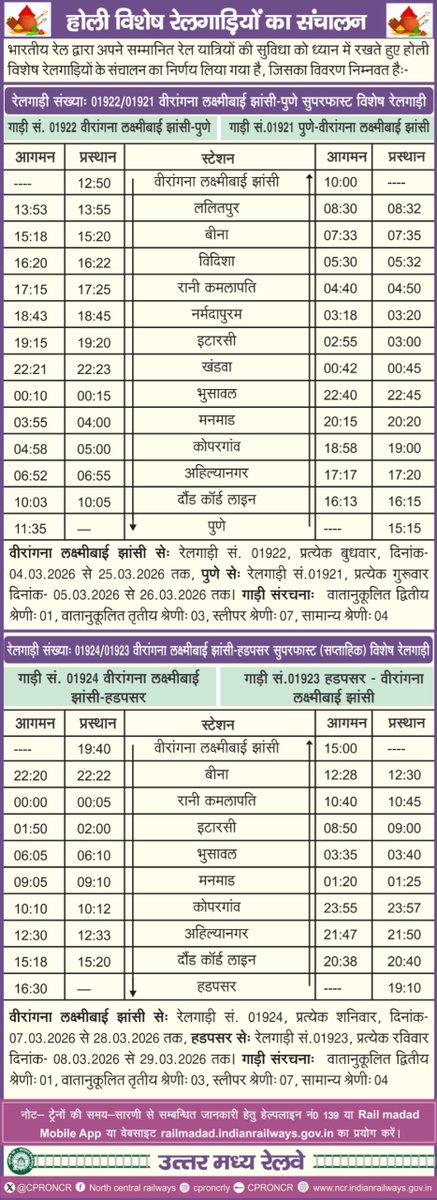 CPRONCR's tweet image. यात्रीगण कृपया ध्यान दें।
भारतीय रेल द्वारा अपने सम्मानित रेल यात्रियों की सुविधा को ध्यान में रखते हुए होली विशेष रेलगाड़ियों के संचालन का निर्णय लिया गया है, जिसका विवरण निम्नवत है:- 

#NCRailway #TrainTimeTable