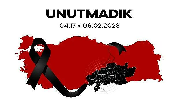 Prof. Dr. Ugur Sunlu tweet media