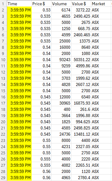 Aaron Colleran tweet media