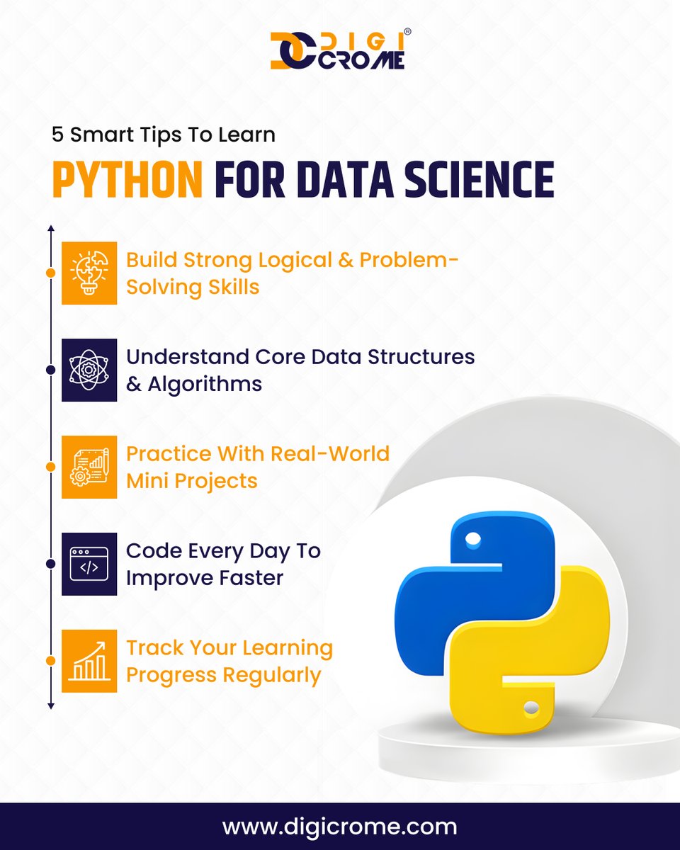 digicromeofficial tweet media