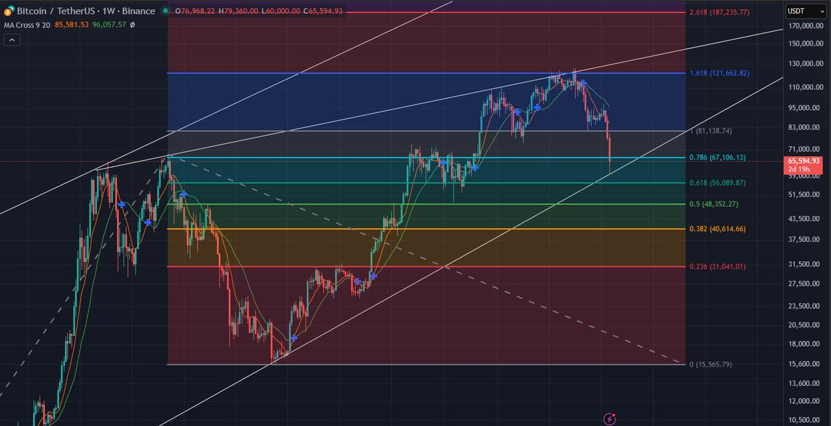 TradePower tweet media
