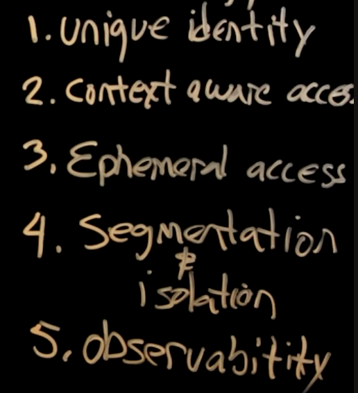 dwebchap's tweet photo. @IBM says these 5 should be in your strategy for Agent Identity &amp; Governance.   Obeservability (logs) has to be made tamperproof to have security relevance. Ephemeral and context based access to resources and unique ID with reputation. @Agent_DNA https://t.co/BkcMpZa3Lh