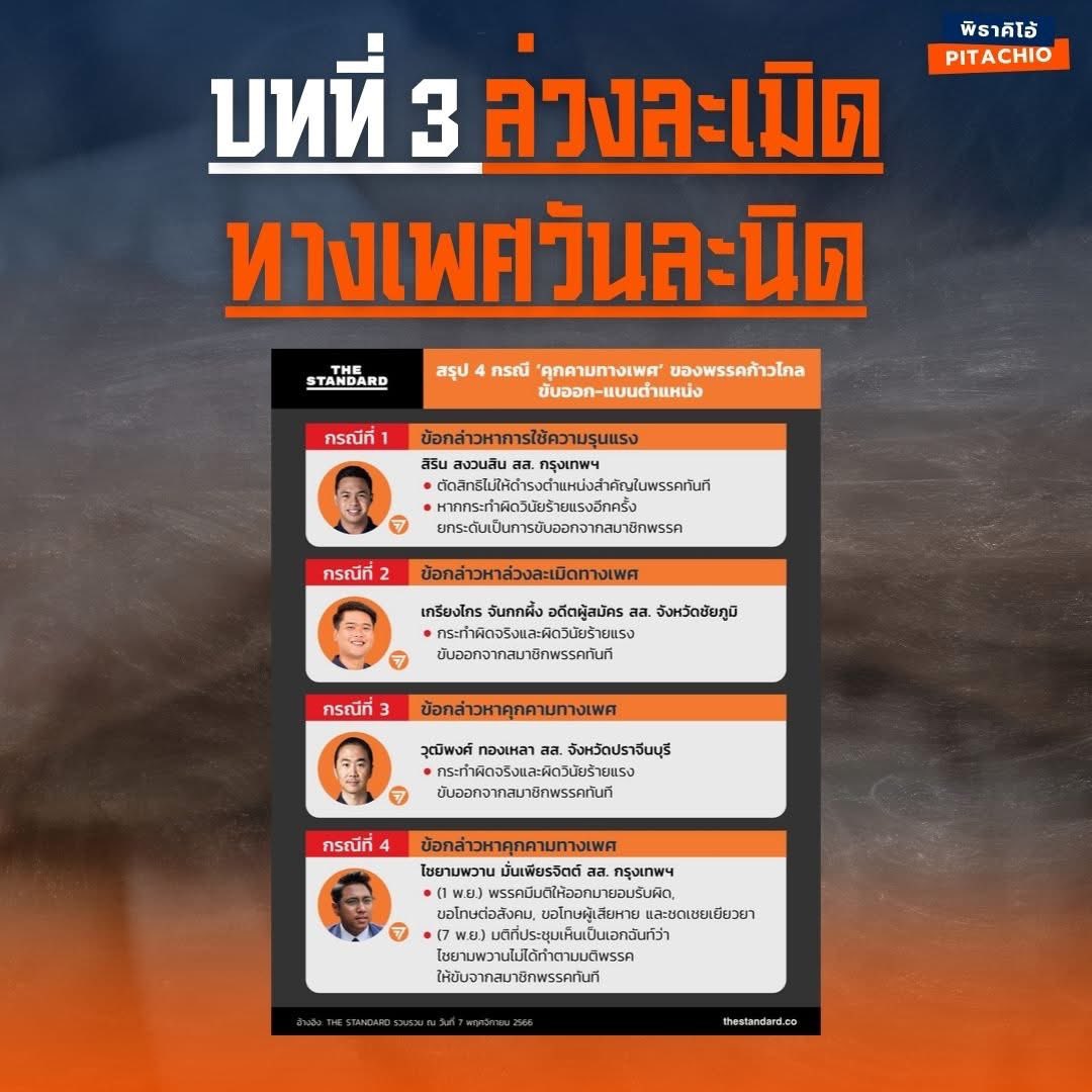 นี่คือความเลวร้ายของ สส.#พรรคประชาชน 

#ชายแดนไทยกัมพูชา #เลือกตั้ง2569 
#ไม่เห็นชอบรัฐธรรมนูญฉบับใหม่  #สสBRN