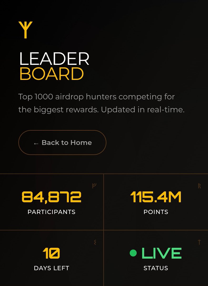 Every time I check the <a href="/Zetarium_/">Zetarium</a> leaderboard, my heart feels full.

Not because of my position but because I see small accounts… small followers… ordinary people already standing strong.

People who were ignored.
People who were doubted.
People who were told, “You’re too small