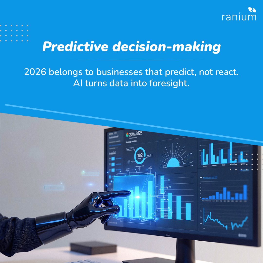Ranium Systems tweet media