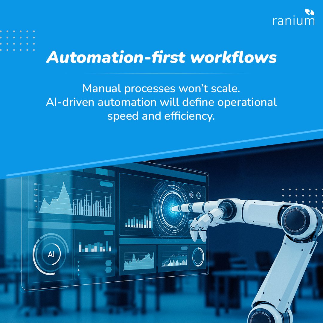 Ranium Systems tweet media