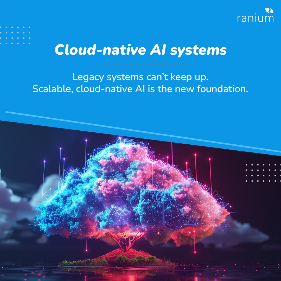 Ranium Systems tweet media