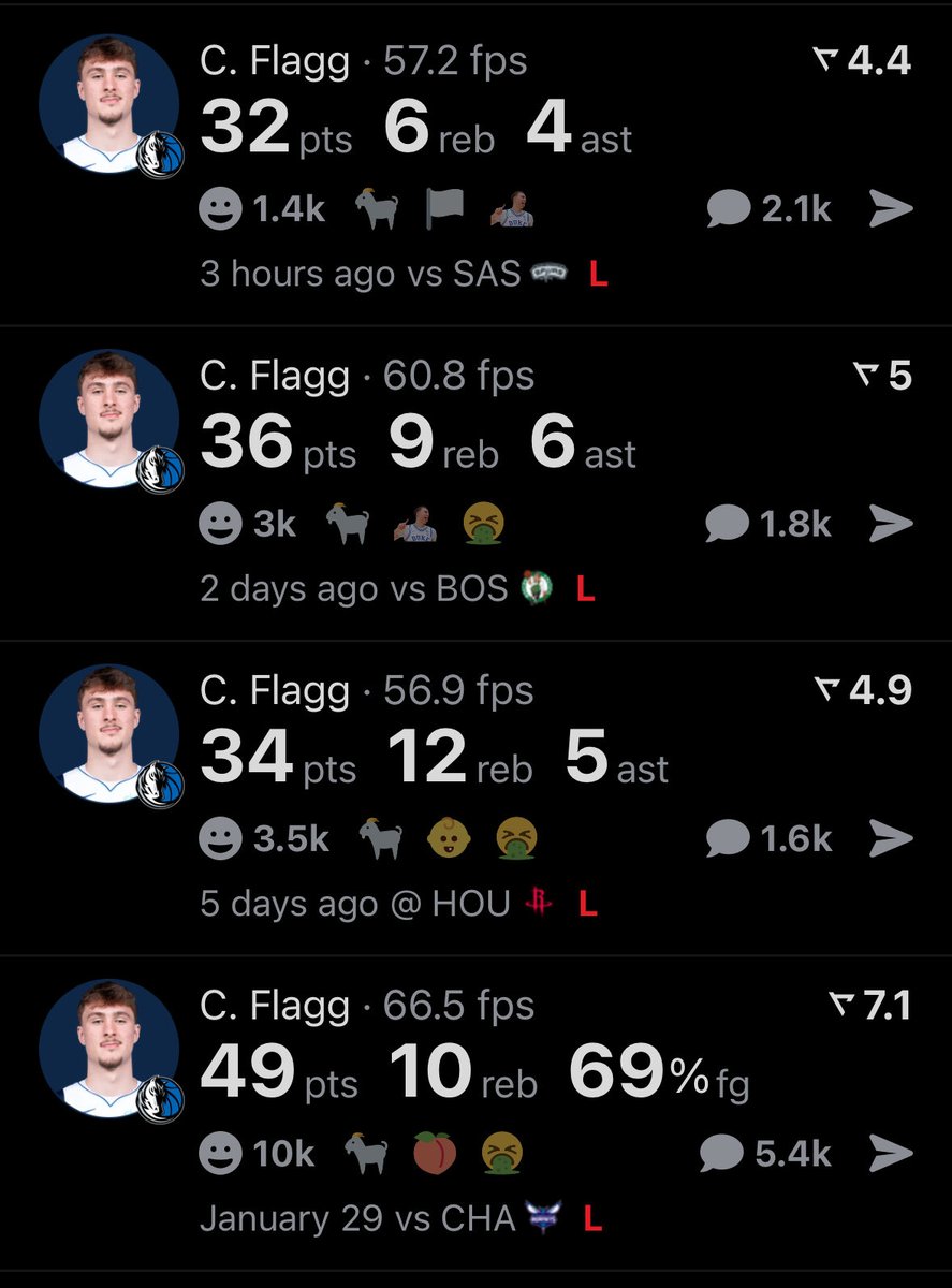 Colinsports22's tweet photo. Cooper Flagg last 4 games 
he’s 19 doing this 
#NBA #ROTY #cooperflagg https://t.co/TXjrGkHd7X