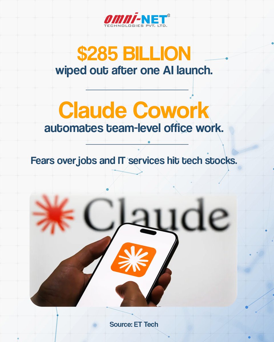 OmninetTech's tweet photo. Tools like Claude Cowork are an example of enterprise automation where tasks like software testing, task coordination, follow-ups, and routine decision-making move from humans to AI systems.

For India, this is not a talent problem.
It’s a business-model shift.

#AI #TechNews https://t.co/PPgxD6uksu