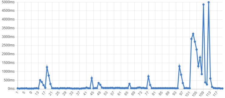 かなたす tweet media