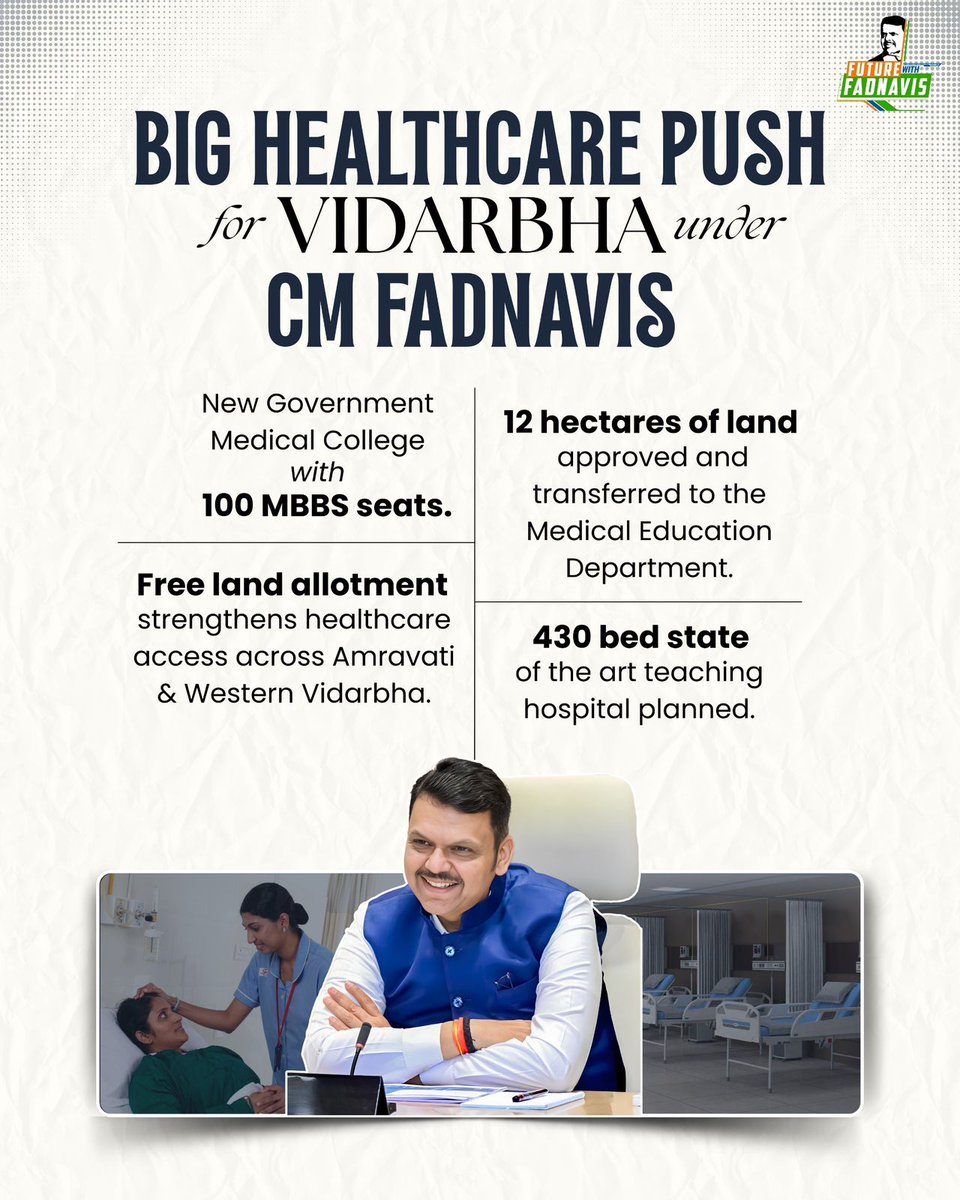 Under <a href="/Dev_Fadnavis/">Devendra Fadnavis</a>, Vidarbha receives a major healthcare boost with a new government medical college offering 100 MBBS seats, 12 hectares of free land transferred to the Medical Education Department, and plans for a 430-bed state-of-the-art teaching hospital serving Amravati and