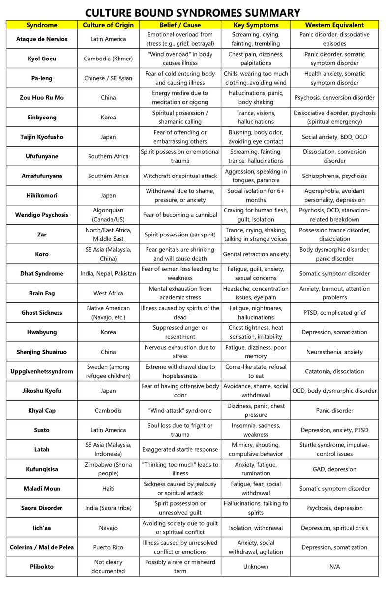 Hazel, RPm '25 𝚿🧠 tweet media