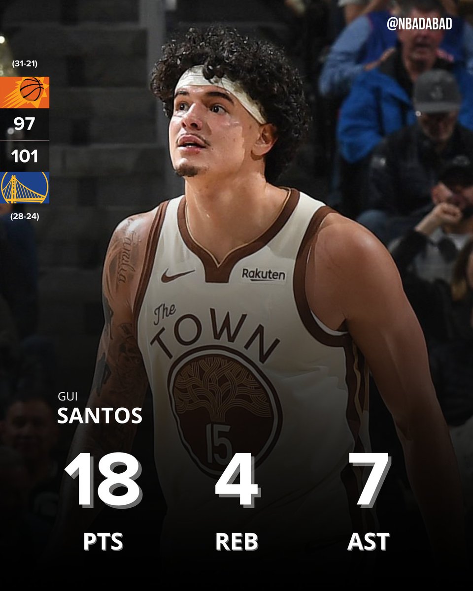 NBAdabad's tweet image. GUI SANTOS ACABA DE FAZER A MELHOR PARTIDA DA CARREIRA!

18 PONTOS
4 REBOTES
7 ASSISTÊNCIAS
6/9 NOS ARREMESSOS
3/6 NAS BOLAS PRA TRÊS 

E A CESTA QUE PRATICAMENTE GARANTIU A VITÓRIA!

SÃO 5 JOGOS SEGUIDOS MARCANDO 10+ PONTOS!!!!

GUI SANTOS É O ORGULHO DE TODA UMA NAÇÃO!!! 🇧🇷