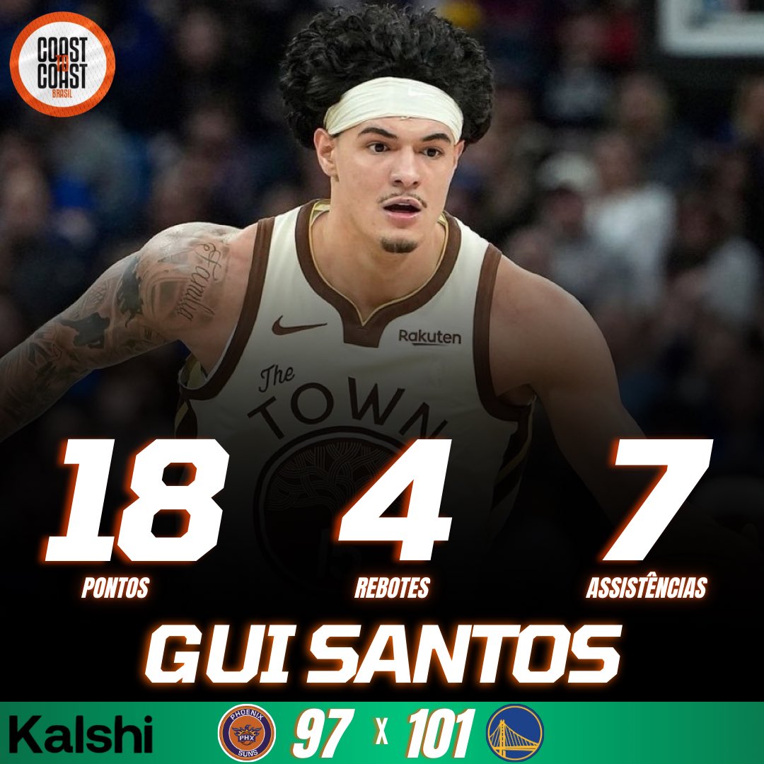 brasilcoast2's tweet photo. ACABOU 
ACABOU

O WARRIORS VIRA UM JOGO IMPROVÁVEL NO ÚLTIMO PERÍODO E VENCE O PHOENIX SUNS

O GOLDEN STATE WARRIORS DE GUI SANTOS 

CURRY E BUTLER, PODEM DESCANSAR EM PAZ QUE O BRASILEIRO DÁ CONTA https://t.co/JrakkYLWNT