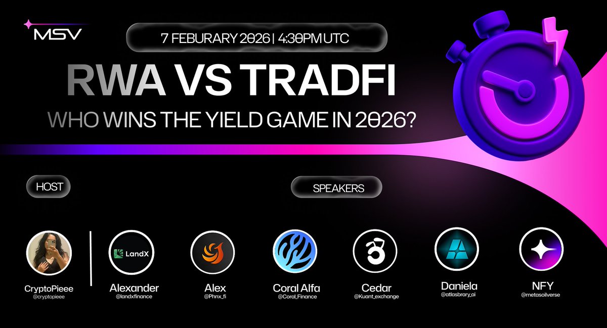 AMA ANNOUNCEMENT 

RWA vs TradFi : Who Wins the Yield Game in 2026?

The yield war is on, where does capital really flow. 

➤ Date: 7th February   
➤ Time: 4:30 PM UTC (10 PM IST)   
➤ Tune in: x.com/i/spaces/1OwGW…

Hosted by <a href="/cryptopieee/">cryptopie</a>

Guests:
→ <a href="/landxfinance/">LandX (🌽,🌾)</a>-