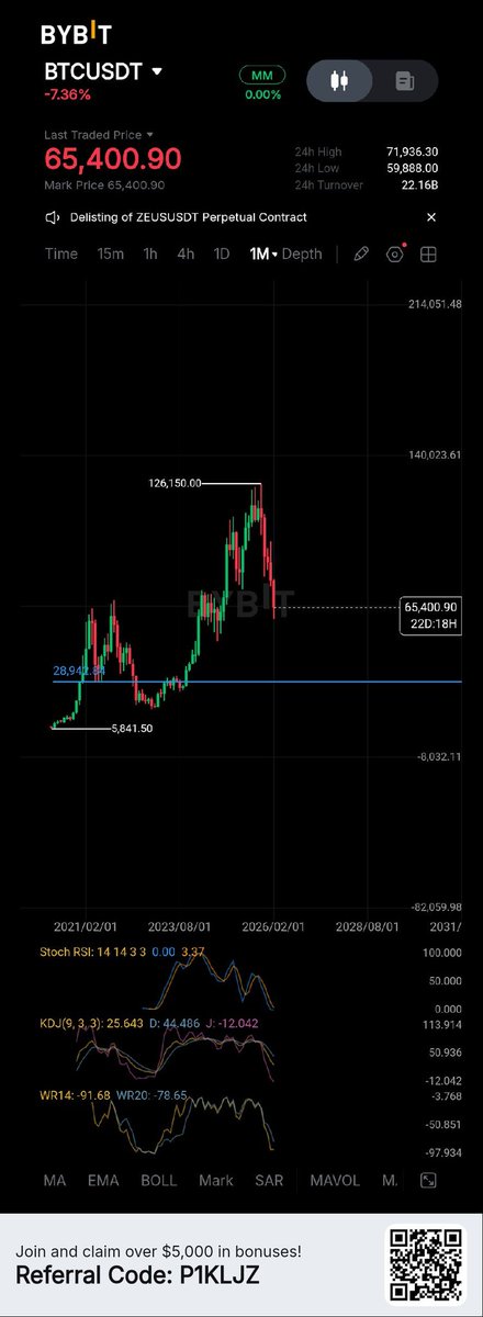 BIG Ļ Ţ Č CUMMING tweet media