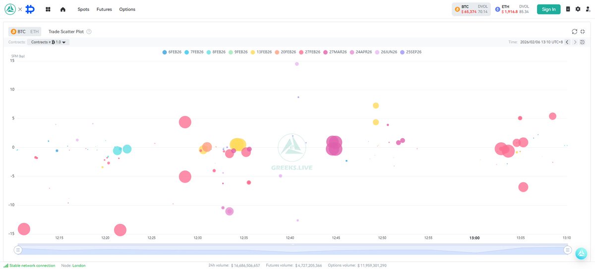 戈多Godot tweet media