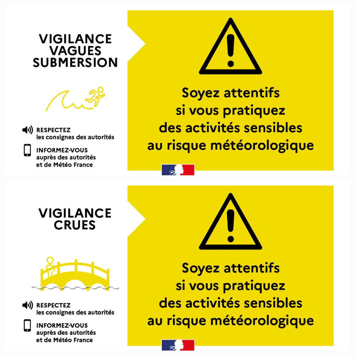 #METEO83 | 🟡 Vendredi 6 février, le #Var est placé :
> en vigilance JAUNE vagues-submersion avec situation météo à surveiller jusqu'à 16h.
> en vigilance JAUNE crues pour le Gapeau et l'Argens.
⚠️ Prudence dans vos déplacements et vos activités  à proximité  du littoral et des
