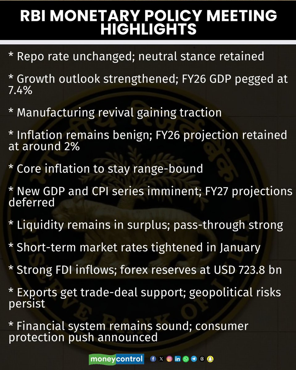 moneycontrolcom's tweet photo. 🚨 RBI Policy Highlights: MPC holds repo rate steady at 5.25%, stance ‘neutral’; growth raised, inflation benign
More details by @a_shaleen 👇
https://t.co/WOwz6kIx7g
#RBI #RBIPoliy #RBIMPC #Economy #Inflation https://t.co/adRV2hKpII