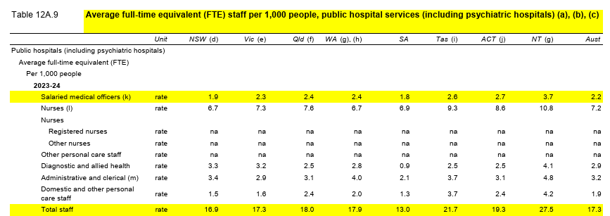Notinthehouse Doctor tweet media