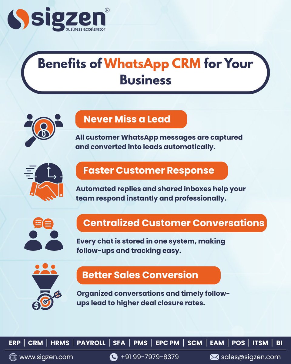 SigzenTech's tweet photo. Turn every WhatsApp conversation into a business opportunity with WhatsApp CRM by Sigzen. 📱
Capture leads automatically, respond faster, centralize chats and boost conversions all from one smart platform.

#WhatsAppCRM #CRMSoftware #LeadManagement #SalesAutomation #SigzenERP https://t.co/6do61yeJzb