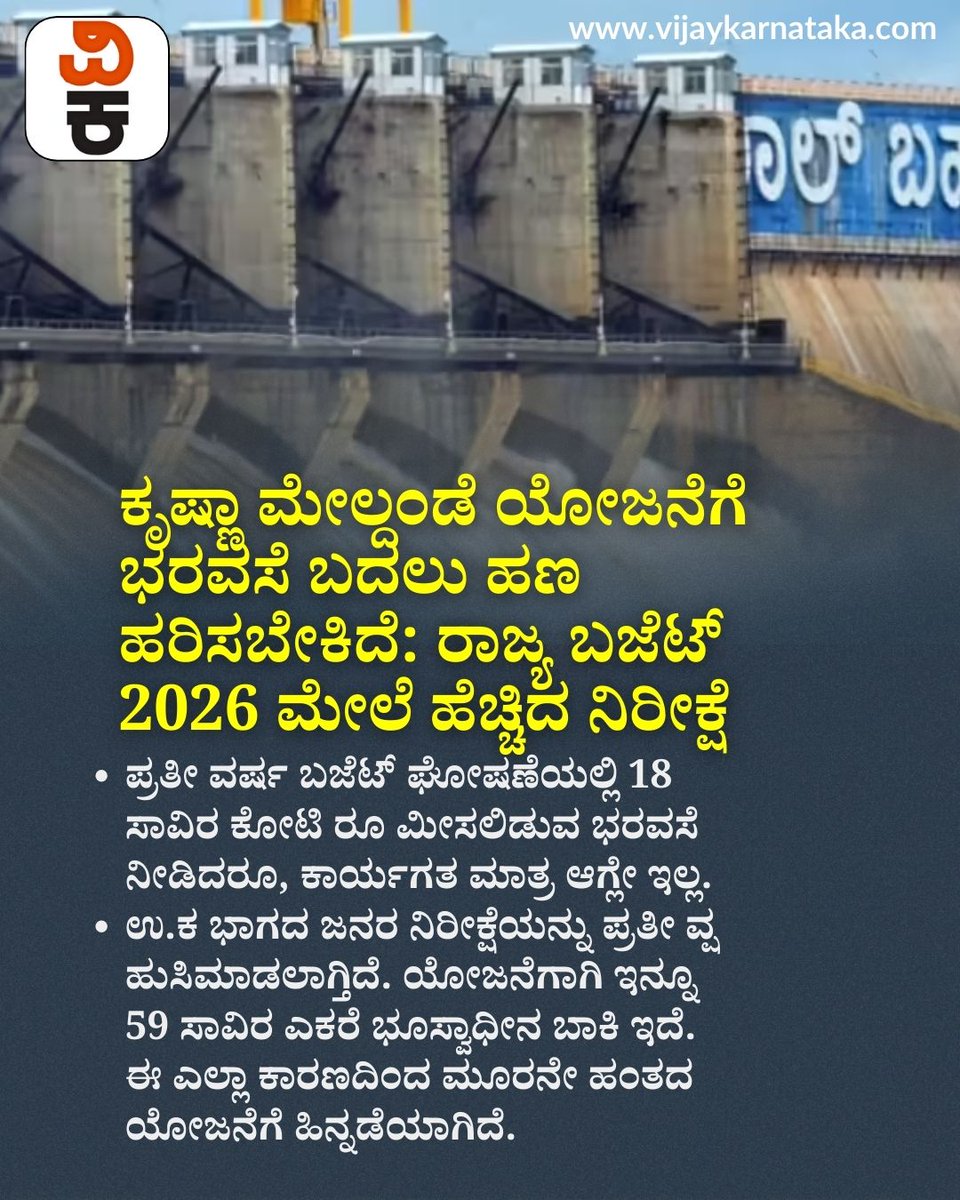 Vijaykarnataka's tweet photo. ಕೃಷ್ಣಾ ಮೇಲ್ದಂಡೆ ಯೋಜನೆಗೆ ಭರವಸೆ ಬದಲು ಹಣ ಹರಿಸಬೇಕಿದೆ: ರಾಜ್ಯ ಬಜೆಟ್ 2026 ಮೇಲೆ ಹೆಚ್ಚಿದ ನಿರೀಕ್ಷೆ
#KrishnaUpperBarrage #KrishnaProject #StateBudget2026 #KarnatakaBudget https://t.co/A461HD8wsO
