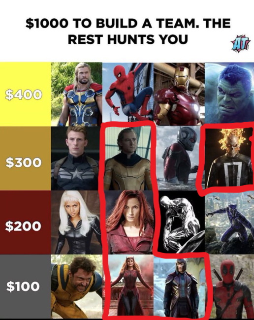 Al_Kaboom's tweet photo. @spectrumarvel The real way to answer this is, "pick the ones you don't want to be hunting you". https://t.co/Dztnwhfhfw