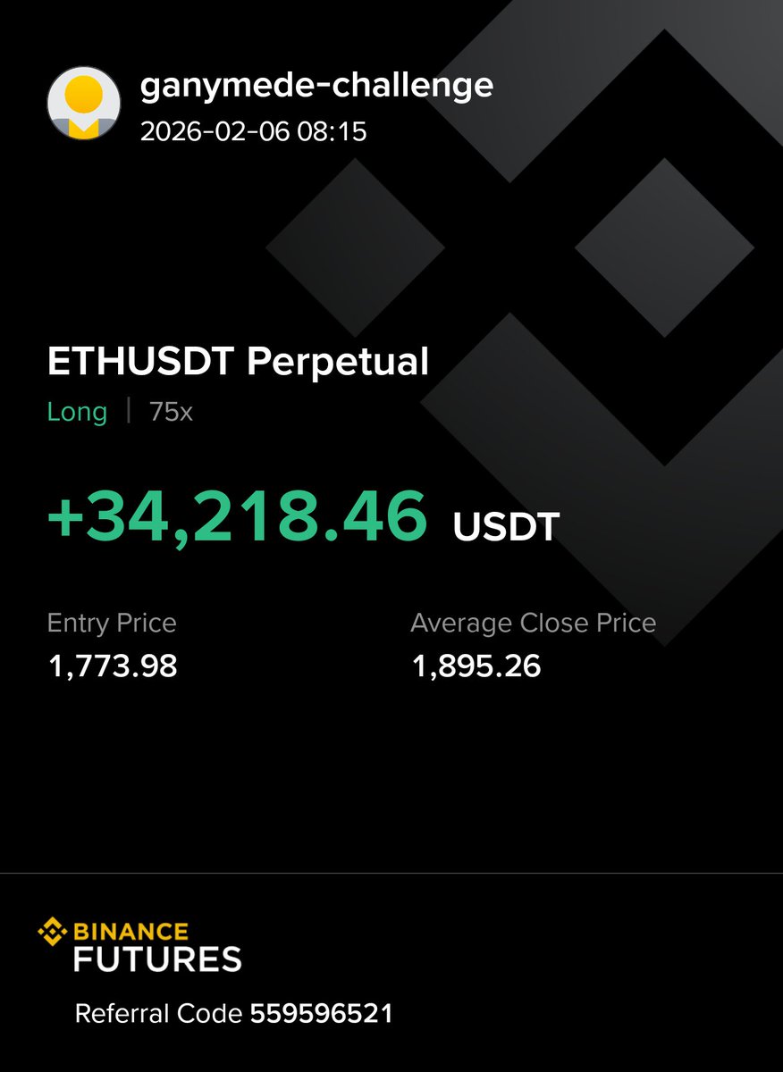 ganymede tweet media