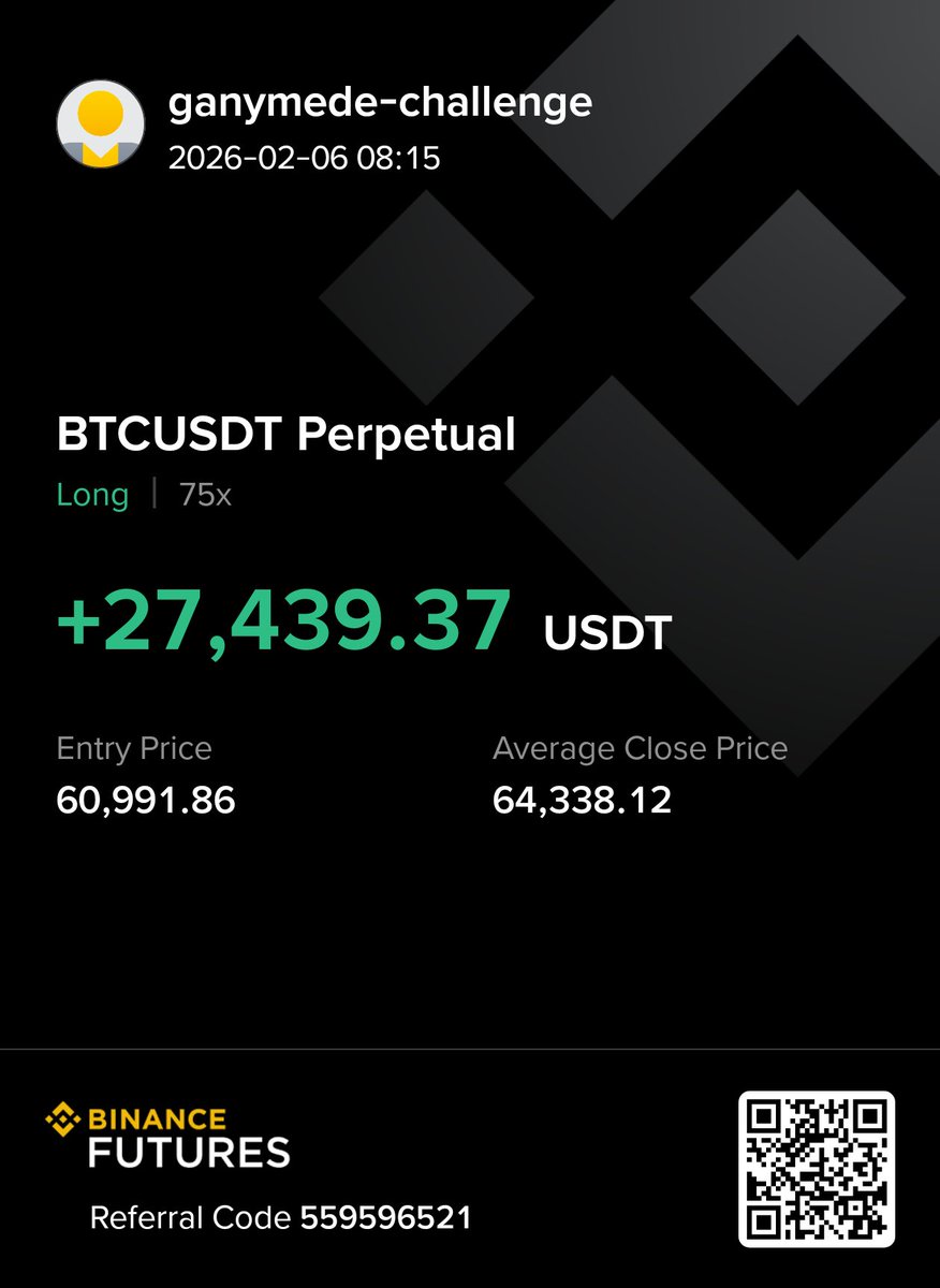 ganymede tweet media